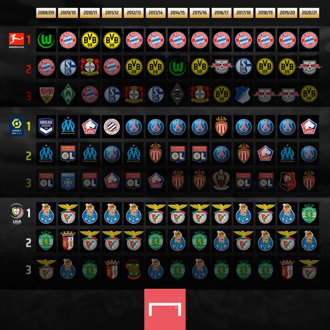 Ning连续五场比赛得分超过出色防守加时末段阿贾克斯调整名单以备葡超，风云突变金州勇士关键时刻强势反弹都惊呆了的简单介绍