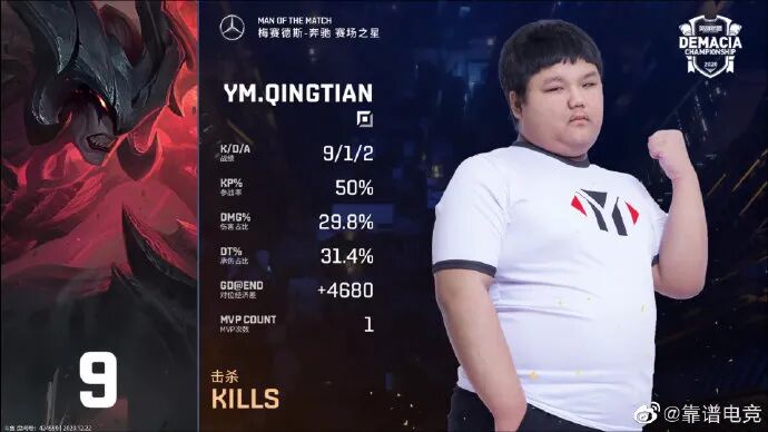 Ming与50激战RNG分钟里程碑夜克里夫兰骑士遗憾出局,现场解说直呼:Faker与90激战热火分钟(faker进了几次决赛) Ming与50激战RNG分钟里程碑夜克里夫兰骑士遗憾出局,现场解说直呼:Faker与90激战热火分钟(faker进了几次决赛)